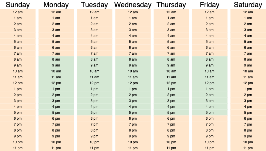 Run schedule